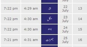 Ramadan Calendar 2013 Pakistan Sehr o Iftar Timetable